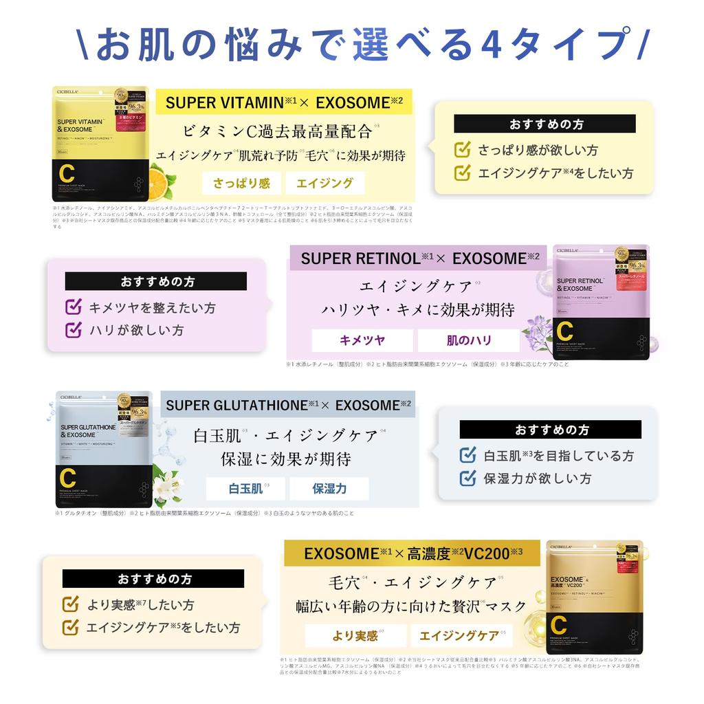 Sisibella Exosome Face Masks Moisturizing Face Mask with Human Stem Vitamin and Vitamin D3 Daily Use for Dry Skin Super Vitamin (30 Sheets) -