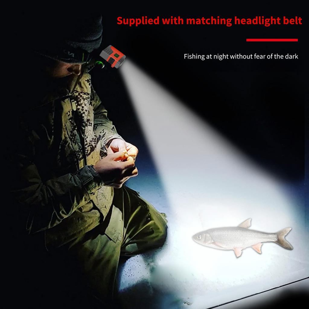 LED Hat Light with Motion Sensor Hard Hat Light Ultra Bright Clip On Flashlight Rechargeable for Camping Running Fishing Working