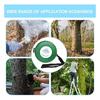Circumference and Diameter Measuring Tape M