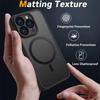 Magnetic Matte Acrylic Phone Case for IPhone 17 Pro Max for Magsafe Wireless Charge PC +TPU Cover for IPhone 17 Air 17pro Shell