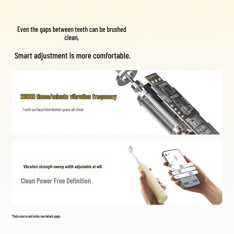 Laifen SE Sensitive Sweeping-Vibration Electric Toothbrush CN Plug (adapter Included)