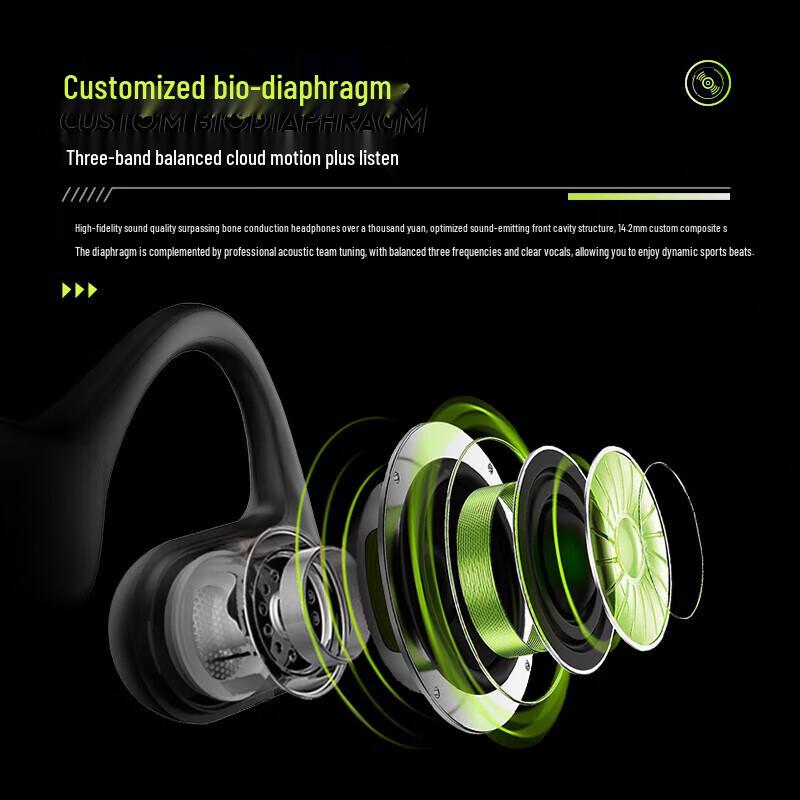 Langsdom AirWave Behind-the-Ear Sport Headphones
