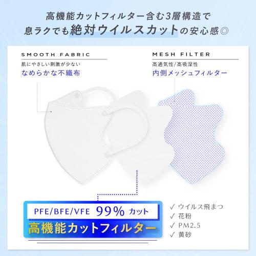 Victorian Mask 3D Air Masks, Nonwoven, Individually Wrapped, White, 90 Masks, High-Breathability Mesh, High-Density Filter, Moisture-Wicking, Quick-Dr