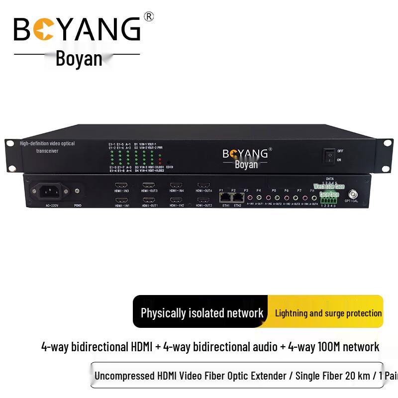 BOYANG 4-Channel HDMI & Audio Fiber Optic Transceiver with Ethernet