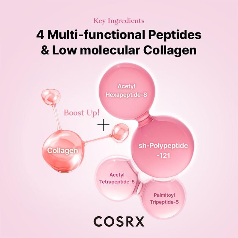 COSRX Das Peptide Collagen Hydrogel Eye Patch