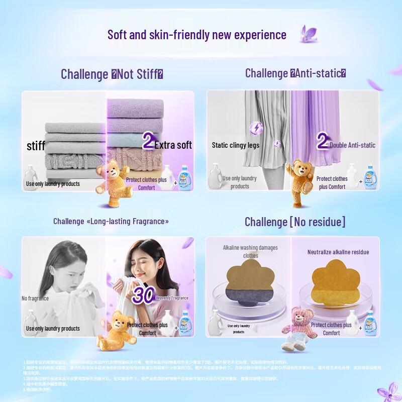 Comfort Natural Plant Extract Fabric Softener