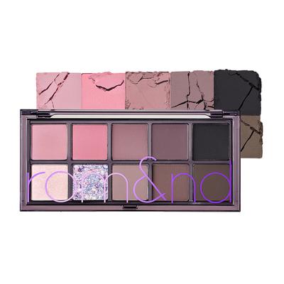 Make-up na oči – Oční stíny