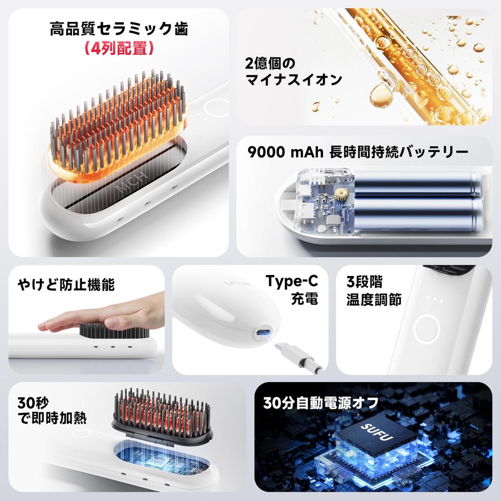 Wireless Straightening Brush and Iron Comb for Keratin Wireless Dual Motors and 200 Million Negative Compact and Perfect for Travel Women, 30-second