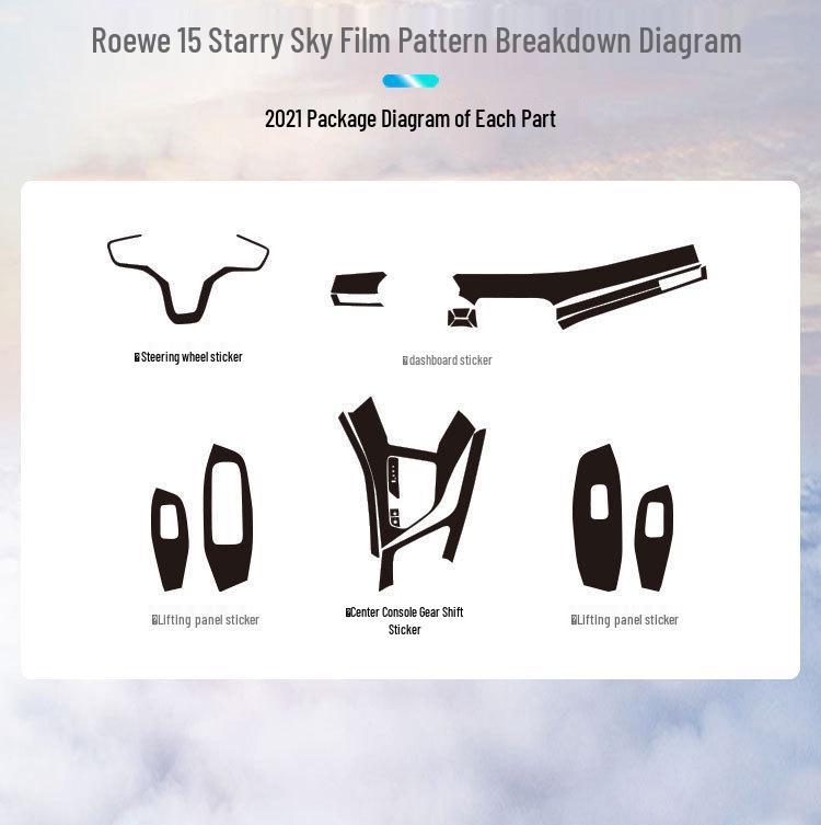 Starry Sky Frosted Film for Roewe I5 Interior: 21 Models, Easy Decor & Damage-Free Replacement