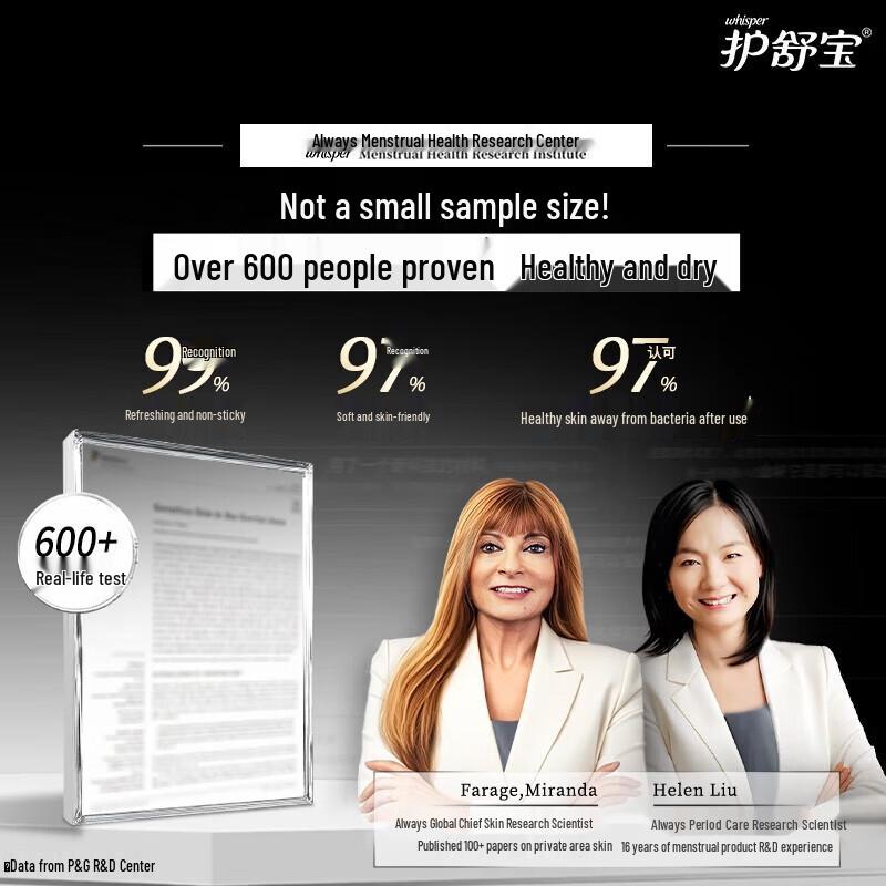 Whisper Future Sense Ultimate Care Liquid Sanitary Pads