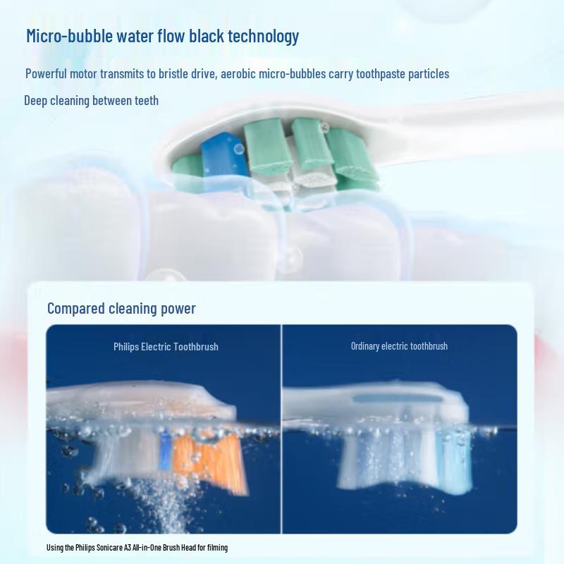 Philips Sonic Electric Toothbrush DiamondClean 3 Series CN Plug (adapter Included)