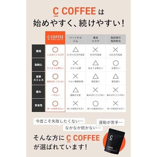 C COFFEE 100g diet replacement charcoal carbon MCT oil black powder serial number