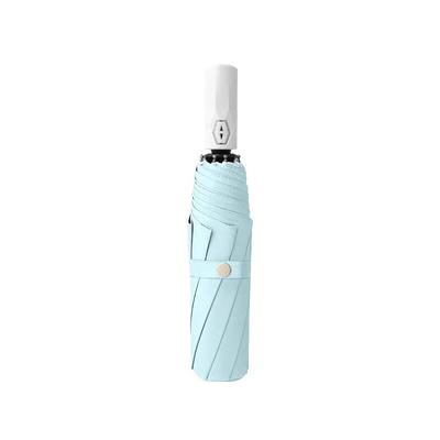 Accessoires – Regenschirme
