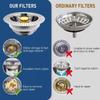 1Pcs Sink Drain Filter Bounce Core-Odor&Leak Prevention,Dishwashing Drain Filter,Anti-Clog Strainer