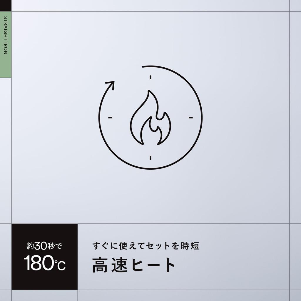 Mandom Ium | Men's Mini Compact Hair Iron, 15mm, Auto-Off, Nano Oil Ceramic Coating, Straightening, Perming, Curling, Small, Slim Design, Portable, Da