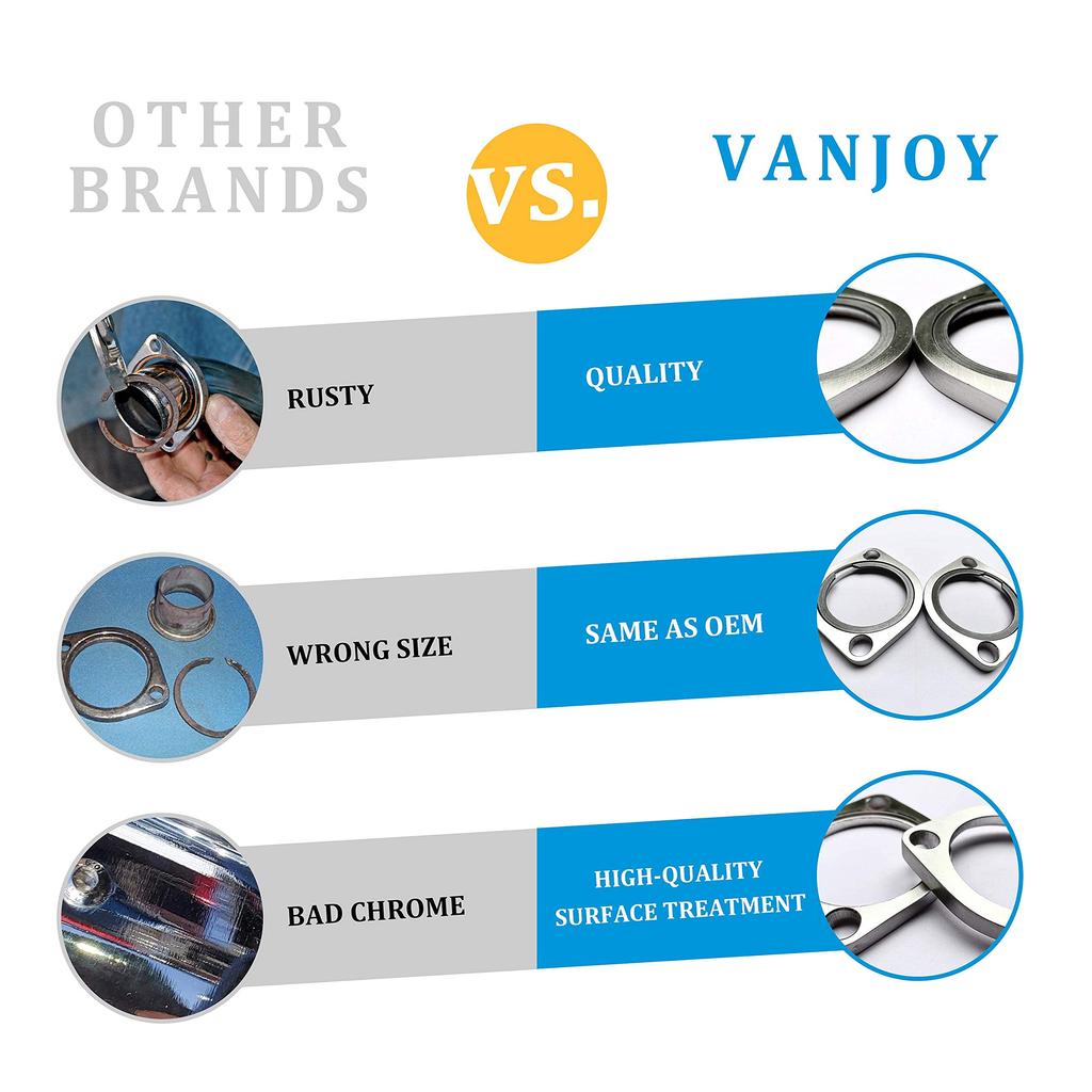 VANJOY Exhaust Flange Kit for Evolution Big Twin Cam Heavy (Metallic) Harley-Davidson 1984-2023 Touring, Dyna, Softail, Sportster, Twin, Evolution,
