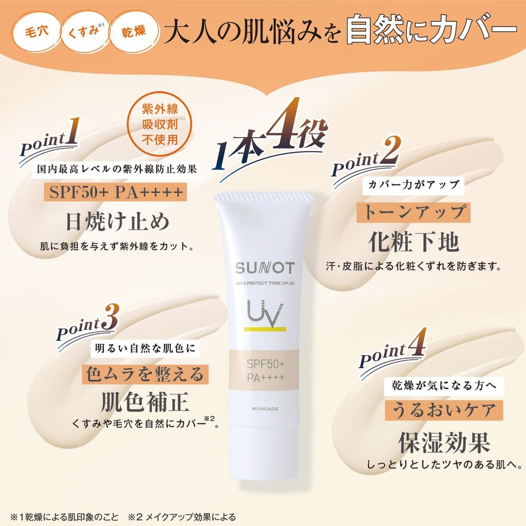 Sunnot Skin Protect Tone Up UV [SPF50+PA++++] 25g x Set - Face Makeup Base, Sunscreen, No UV Absorbers, High Coverage, Peptides, Sensitive Skin,