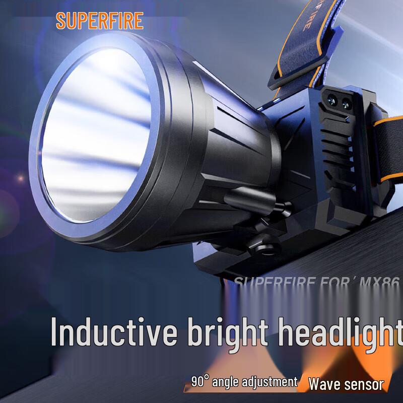 

SupFire MX86 Rechargeable Headlamp