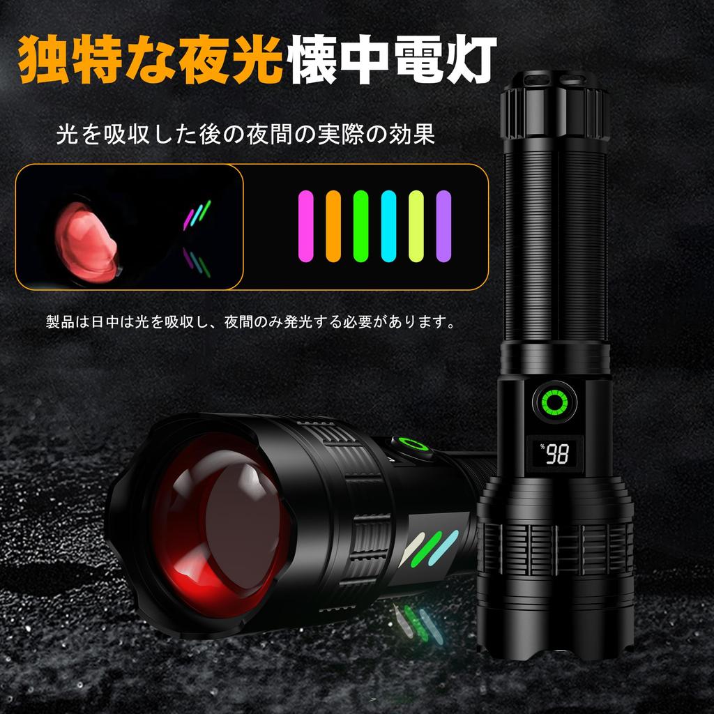 Flashlight Latest Luminous LED Digital Power LED USB 6 Zoom Dimming New Handheld Super Bright Super Aluminum Alloy Shockproof to IPX67 Ideal for