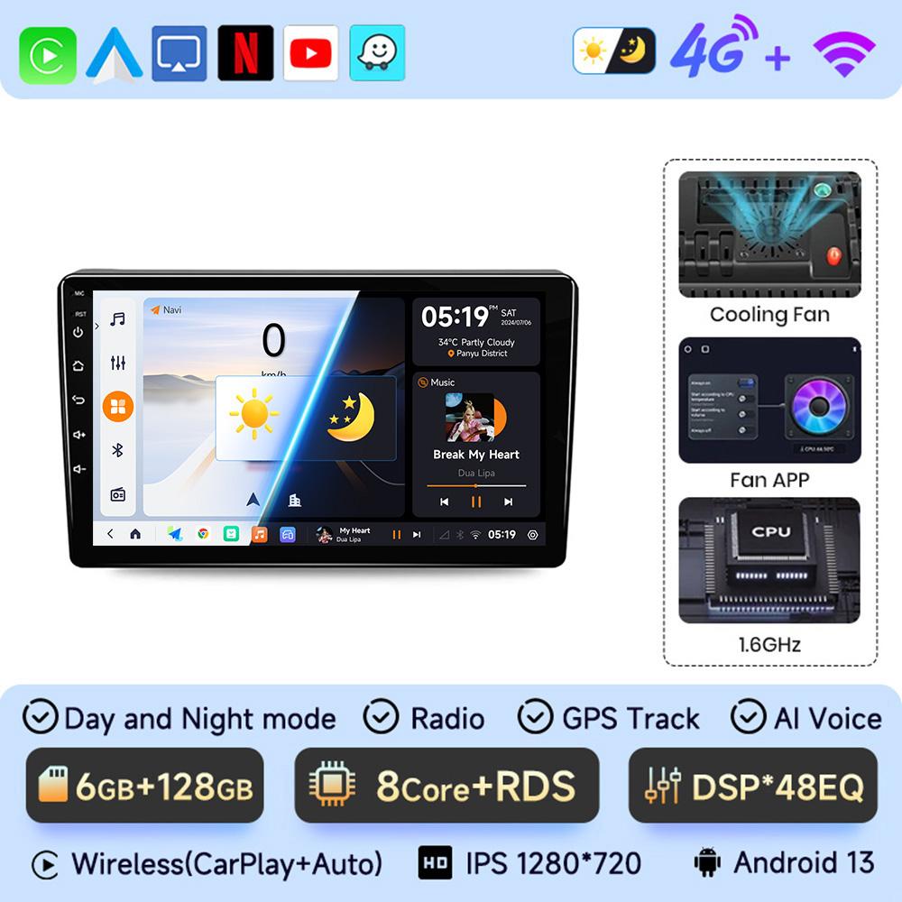 JIUYIN For Citroen Berlingo B9 Peugeot Partner 2008-2019 Car Radio Multimedia Navigation 2din Android Autoradio CarPlay Stereo