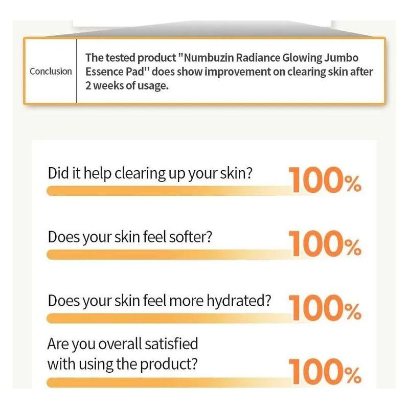 numbuzin - No.3 Radiance Glowing Jumbo Essence Pad