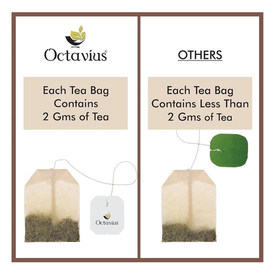 Octavius | Classic Assam Black Tea -100 Enveloped Tea Bags | Economy Pack | Strong Tea | Kadak Chai | 1 Teabag Can Make 2 Cups|(2 Gm X 100 Teabag)