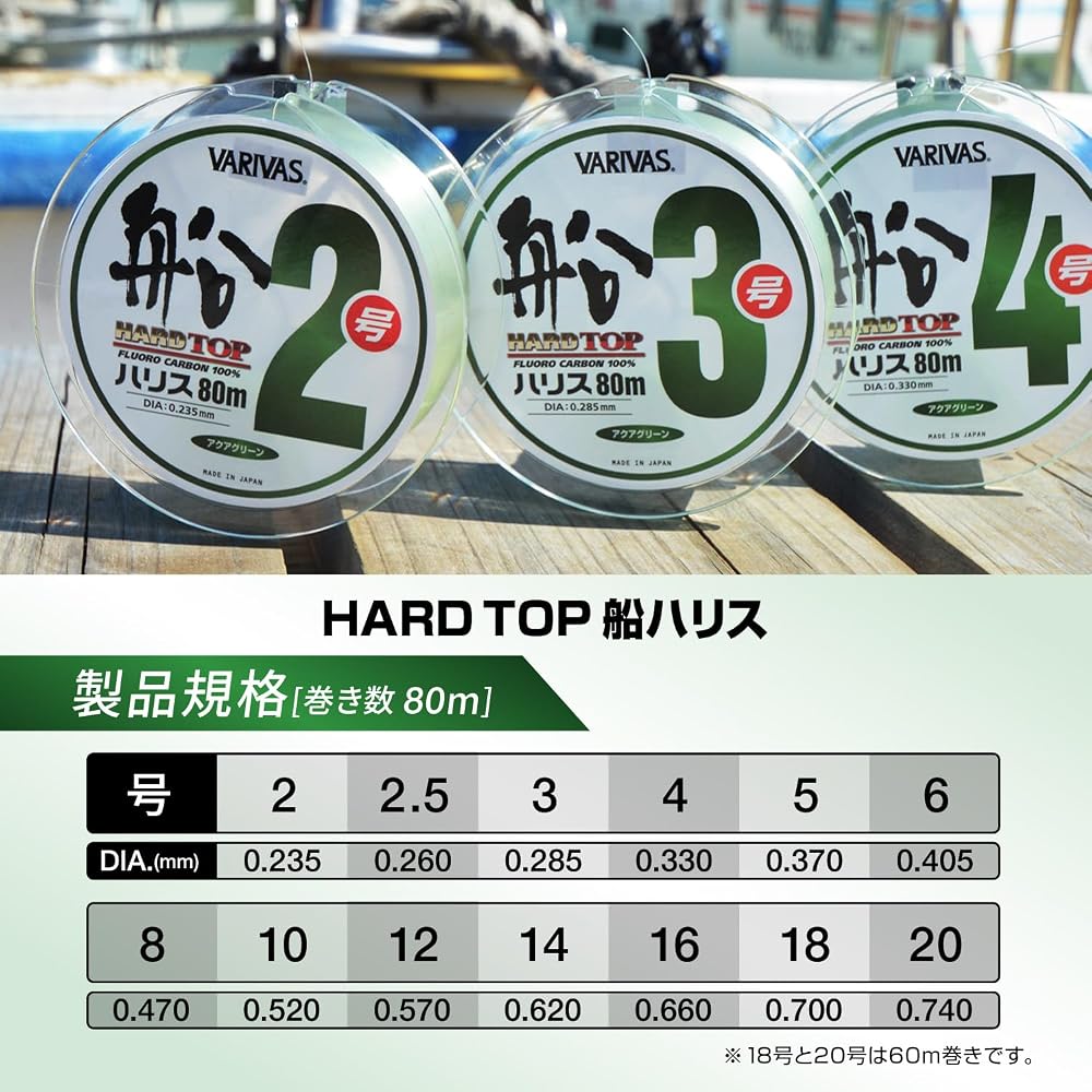 Varivas Harris Hard Top Fluorocarbon Line 80m 16lb Aqua Green Fishing Tackle