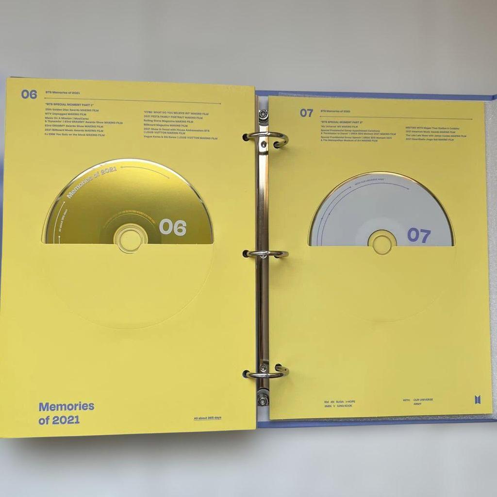 [USED] BTS Memories of 2021 DVD, Jungkook Photo Card, Etc.