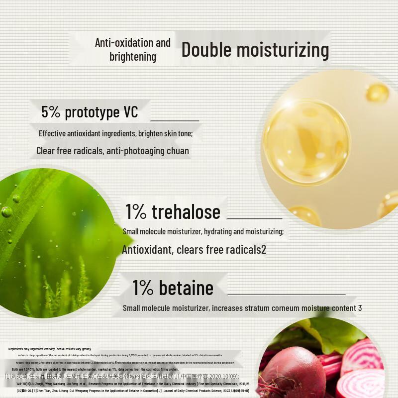 John Jeff Vitamin C Brightening Sheet Mask