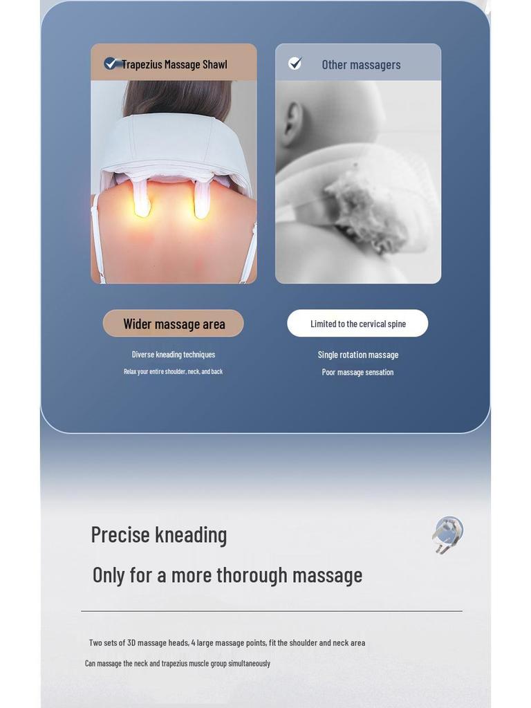 Wiederaufladbarer Schulter- und Nackenmassagegerät mit Wärmefunktion und Knetmassage