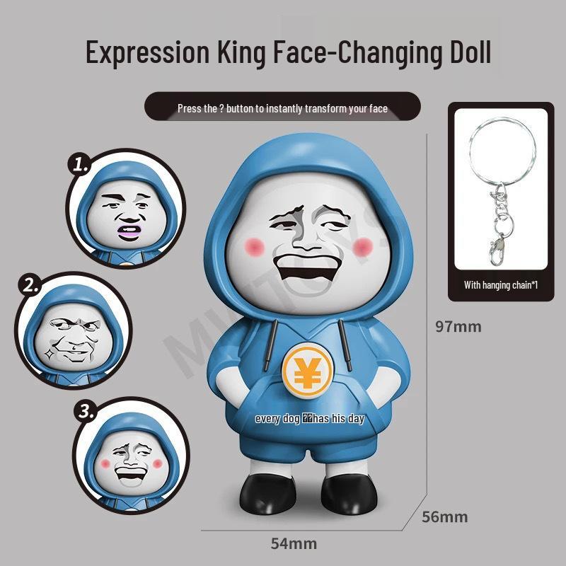 La Bu Face-Changing Doll Keychain: Trendy Cartoon Gift & Creative Decompression Toy Pendant
