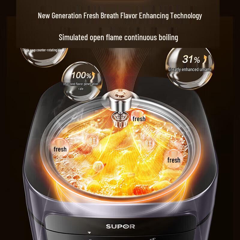SUPOR 5L Smart Multi-functional Electric Pressure Cooker CN Plug (adapter Included)