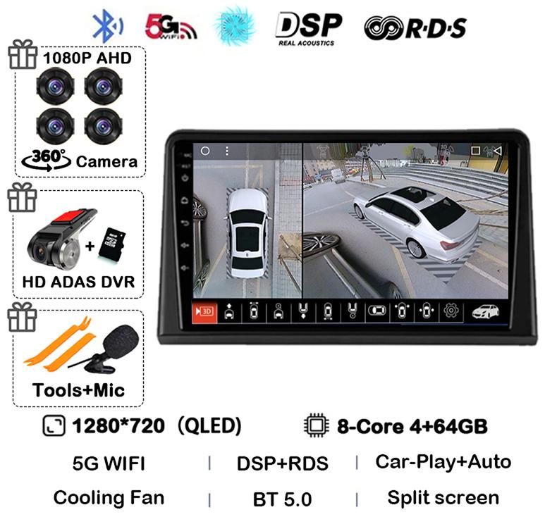 Android 14 Carplay Auto Car Radio WIFI+4G For Renault Express 2021 Video Multimedia Player GPS Audio Autoradio 360 Camera Stereo