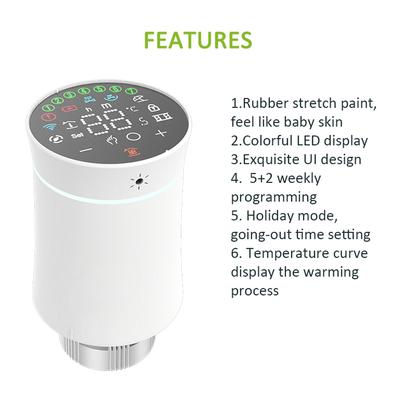 Tuya Zigbee TRV Thermostatic Valve LED Display Screen Intelligent Home Household Life Temperature