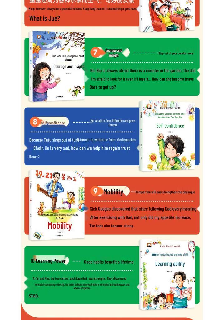 Child Mental Health: Strengthening Inner Resilience Picture Book (Ages 3-7)