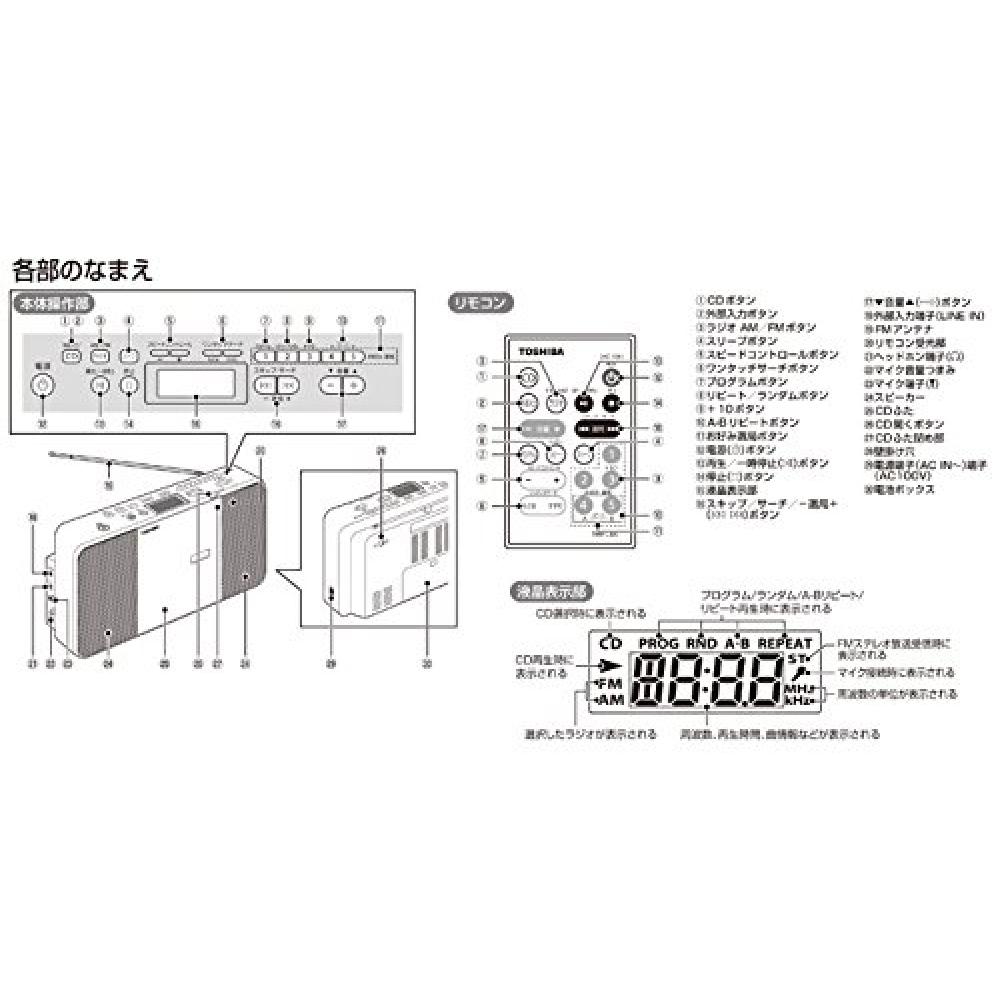 Toshiba Radiocasetofon TY-C300