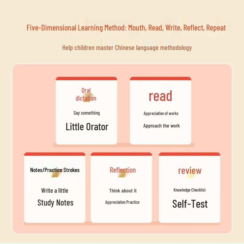 Xueersi Primary Chinese Reading & Writing Smart Tutoring Aid