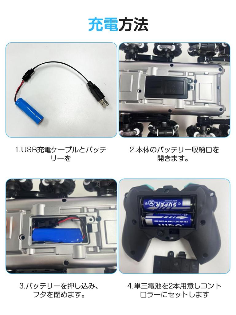 Technoc RC Stunt Car for Kids, USB Rechargeable, 360-Degree Rotation, Double-Sided Operation, Remote Control Off-Road Toy Car, Birthday Gift for Boys