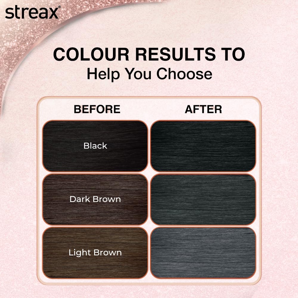 Streax Gel Hair Colour Natural Black 150ml Ammonia Free Permanent Hair Dye 100 Grey Coverage Long Lasting