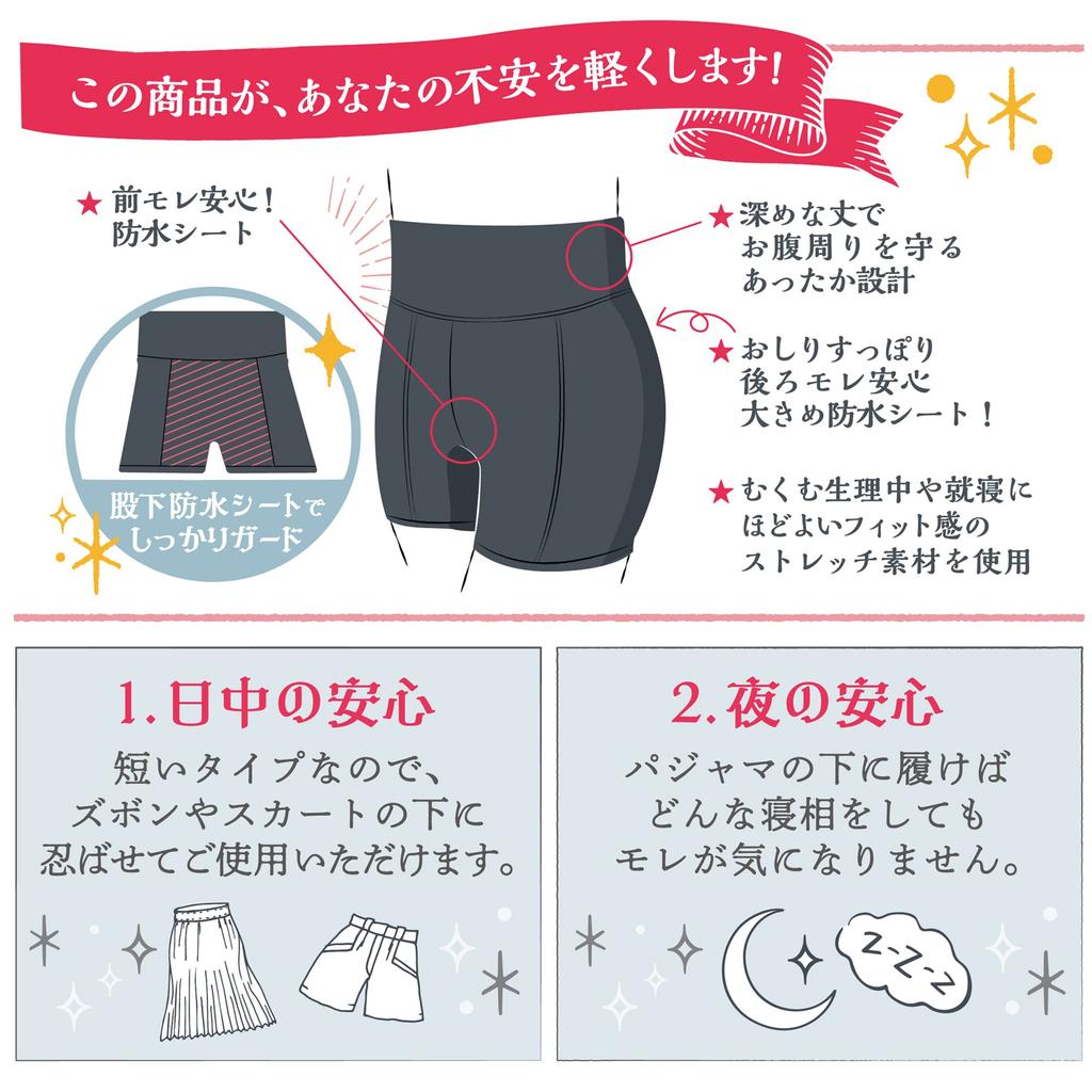 Nishikawa Period Size Mamora Belly Sanitary Keeps Clothes Safe To Use While Leak Mini PS93000632 [Nishikawa] Overpants, S, Washable, Knight, Wrap,