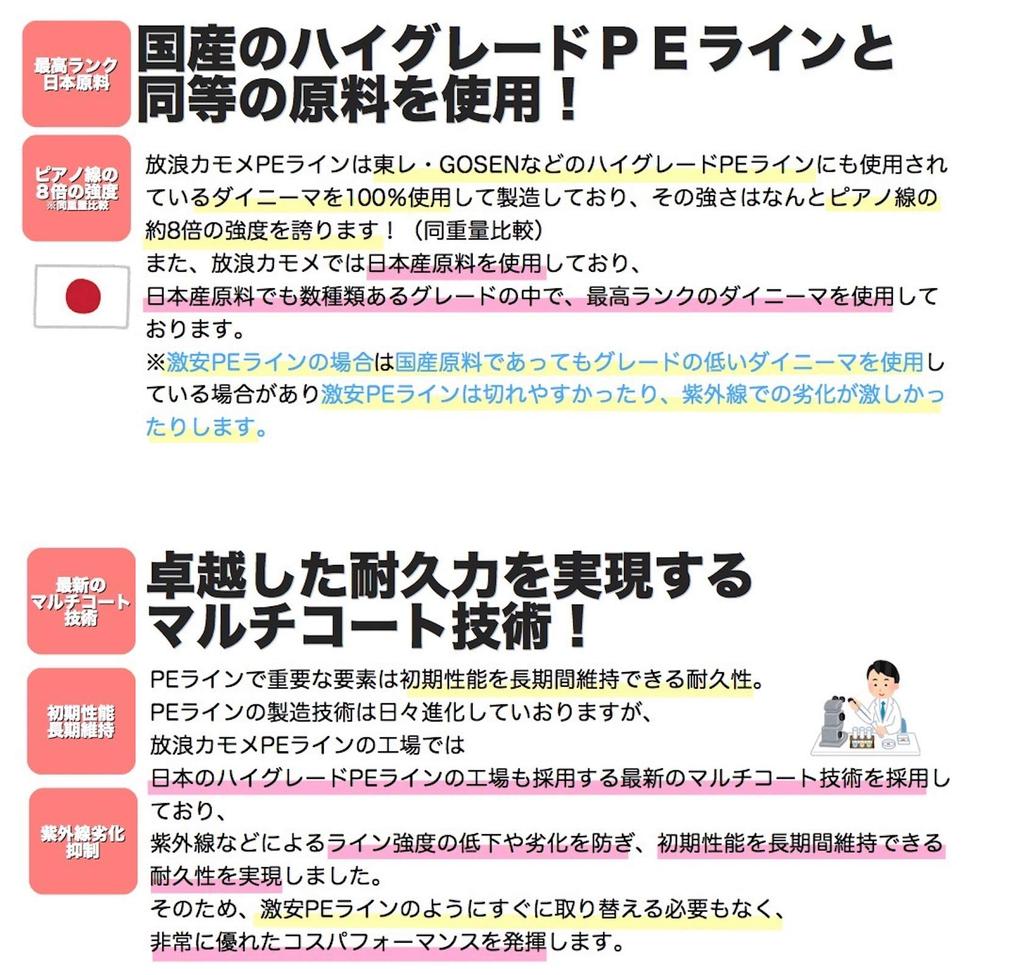 Wandering Kamome PE Fishing 5 Extra for Sea Shore Tai Spanish Mackerel Line, No. 1, 1000m, Colors, Multicolor, 18lb, Power, Bass, Hairtail, Bluefish,