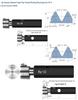 German Taper Pipe Thread Gauge Set: R1/8, 1/4, 3/8, 3/4 DIN2999 Ring & Plug