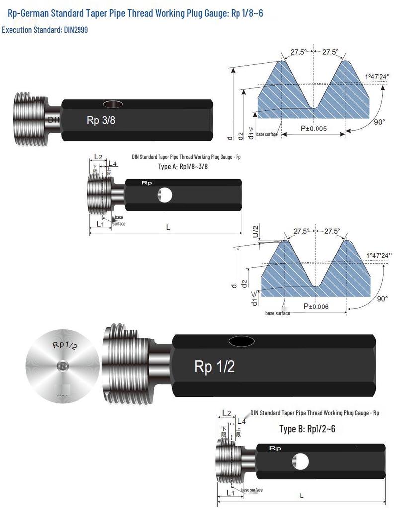 German Taper Pipe Thread Gauge Set: R1/8, 1/4, 3/8, 3/4 DIN2999 Ring & Plug