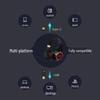 Edifier G4S Pro 2.4G Wireless 7.1 Gaming Headset