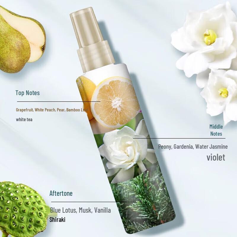 Schwarzkopf Hydro-Collagen Repair Leave-In Essence Water