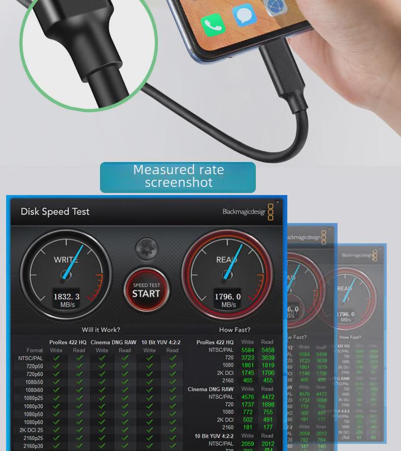 Type-C To Type-C USB3.2 Gen2x2 Male Cable, 100W PD Fast Charging, 4K Projection.