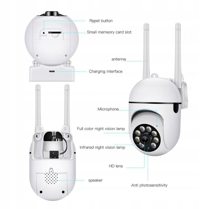 1080P Wifi Inteligentna Kamera Ip Żarówka