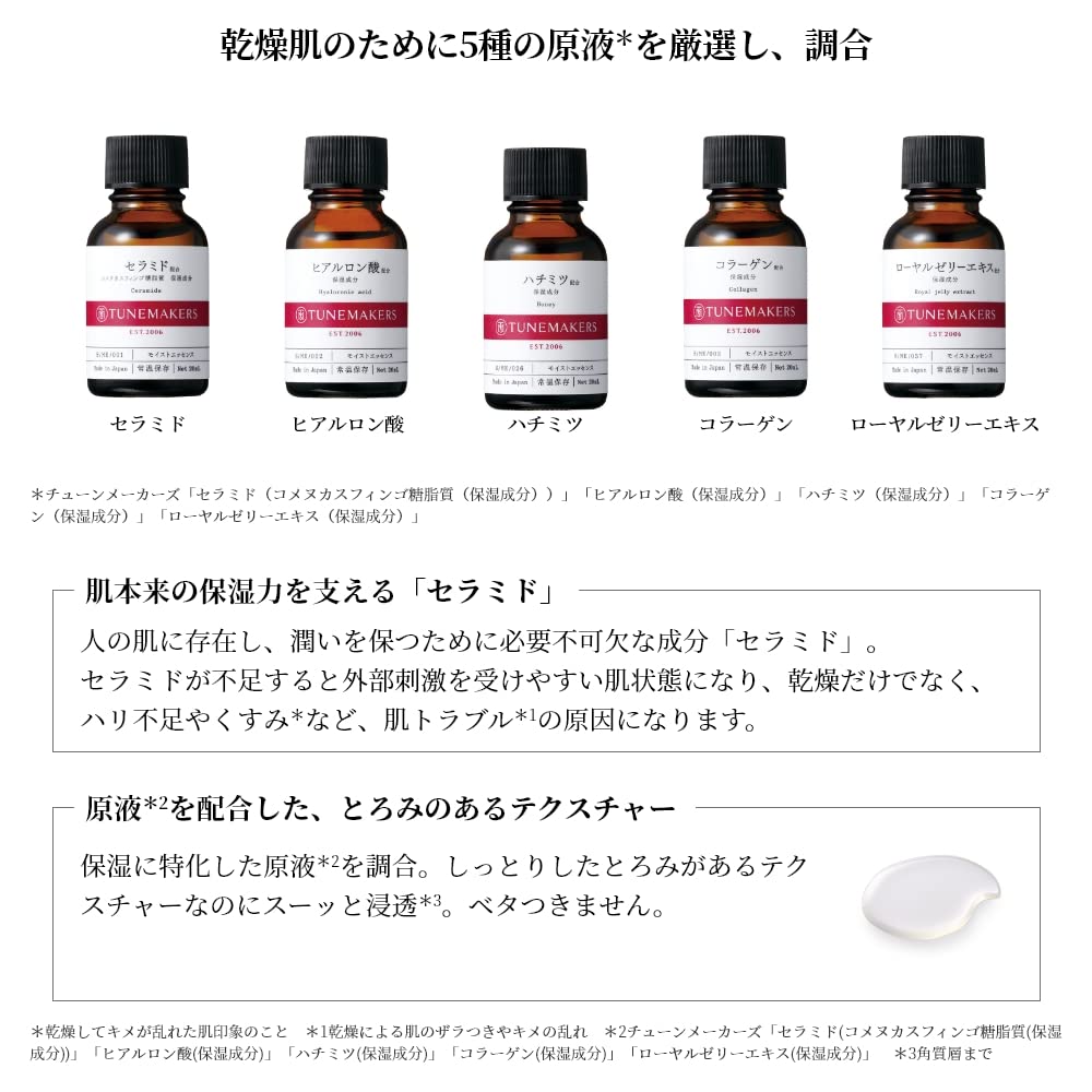 TUNEMAKERS Ceramide Lotion with Hyaluronic Acid and 120ml Honey,