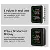MT11 5-in-1 Air Quality Monitor Carbon Dioxide Detector Formaldehyde TVOC Temperature & Humidity Air Quality Monitor Type C Port