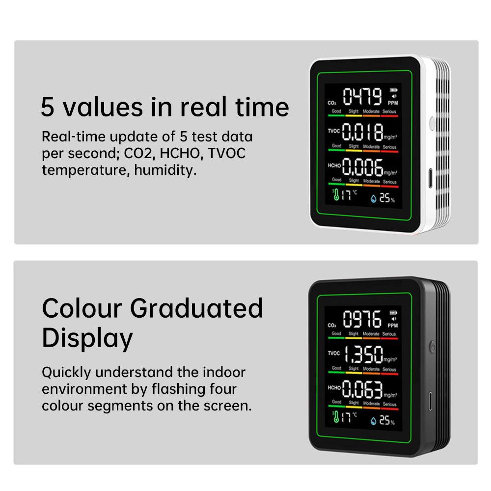 MT11 5-in-1 Air Quality Monitor Carbon Dioxide Detector Formaldehyde TVOC Temperature & Humidity Air Quality Monitor Type C Port